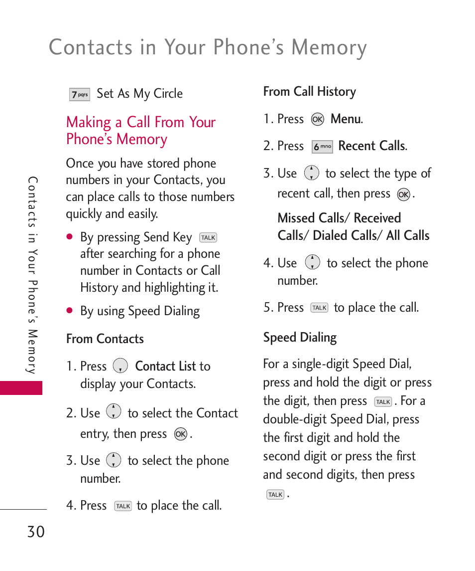 LG AX260 User Manual | Page 32 / 115