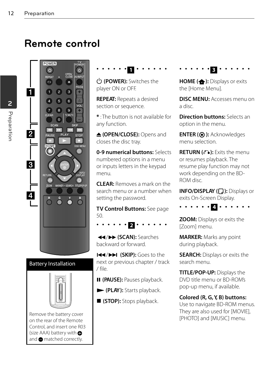 Remote control | LG BD678N User Manual | Page 12 / 72