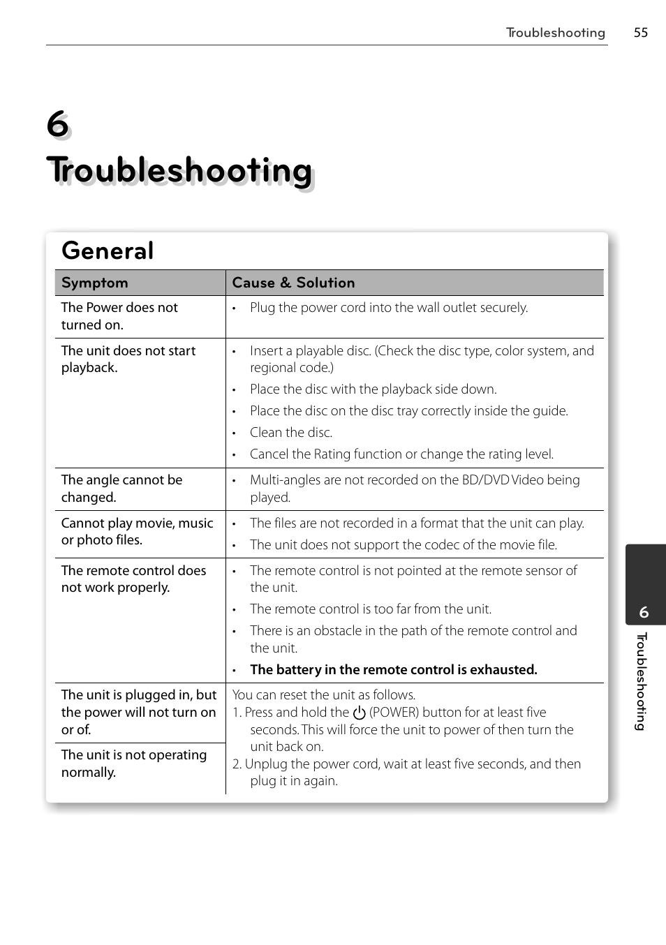 6 troubleshooting, General | LG BD678N User Manual | Page 55 / 72