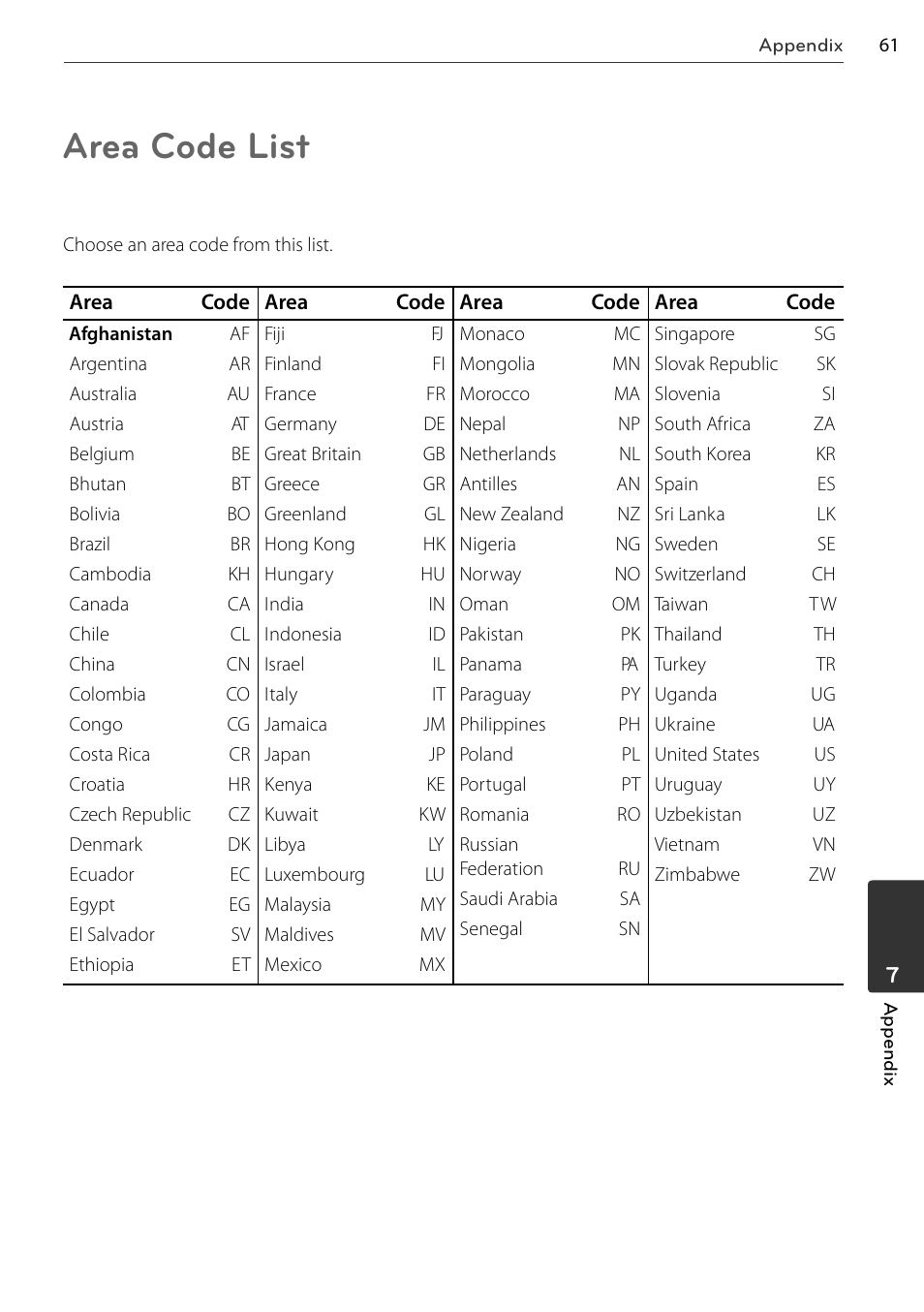 Area code list | LG BD678N User Manual | Page 61 / 72