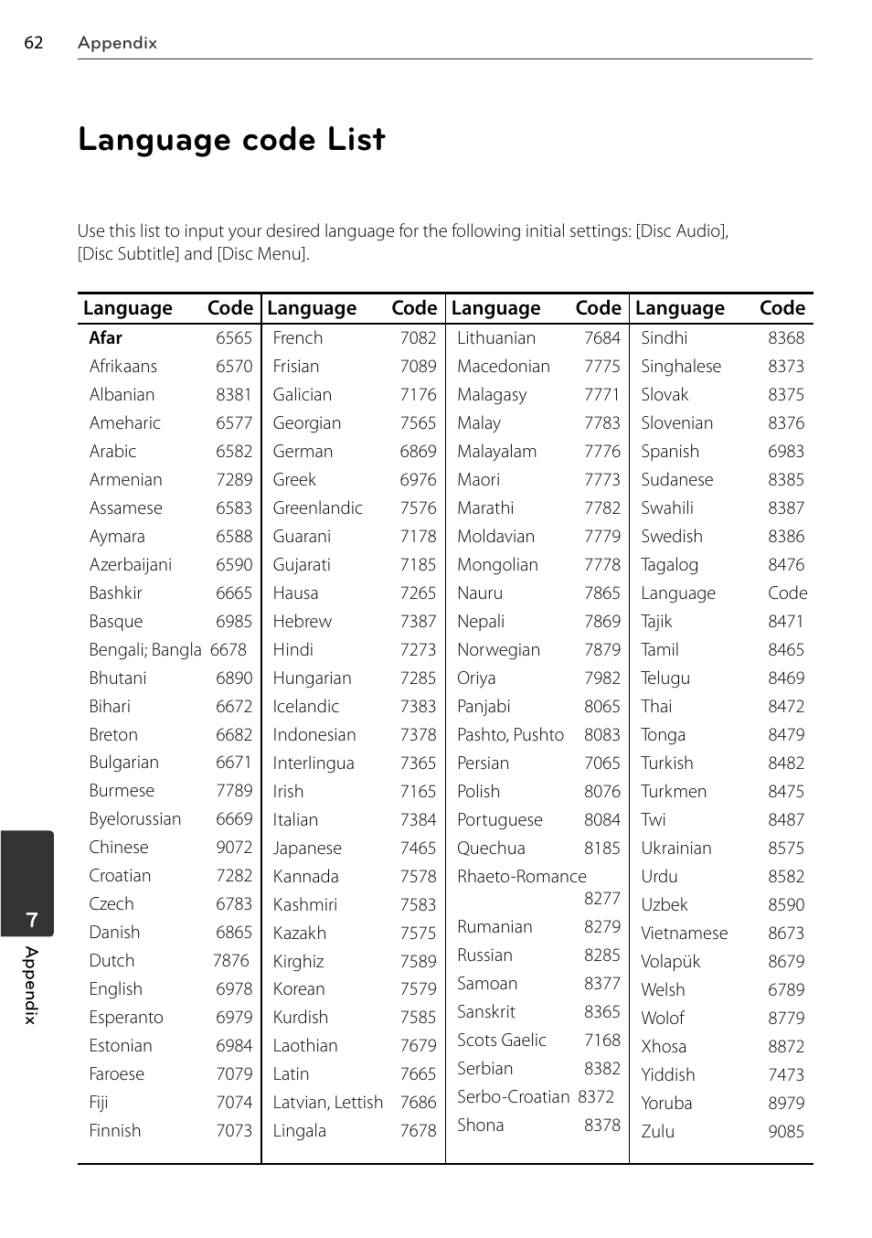 Language code list | LG BD678N User Manual | Page 62 / 72