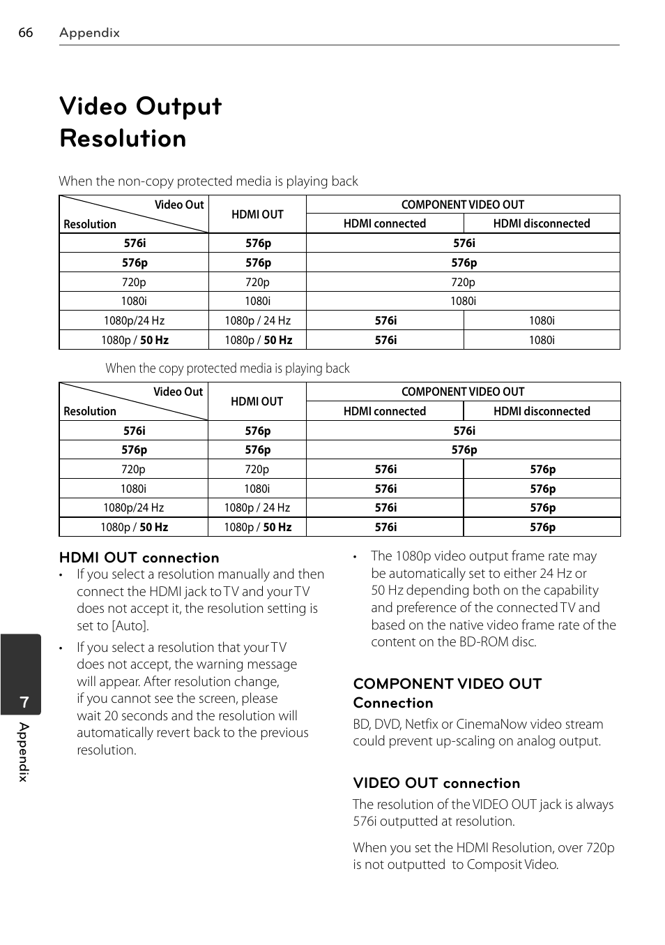 Video output resolution | LG BD678N User Manual | Page 66 / 72