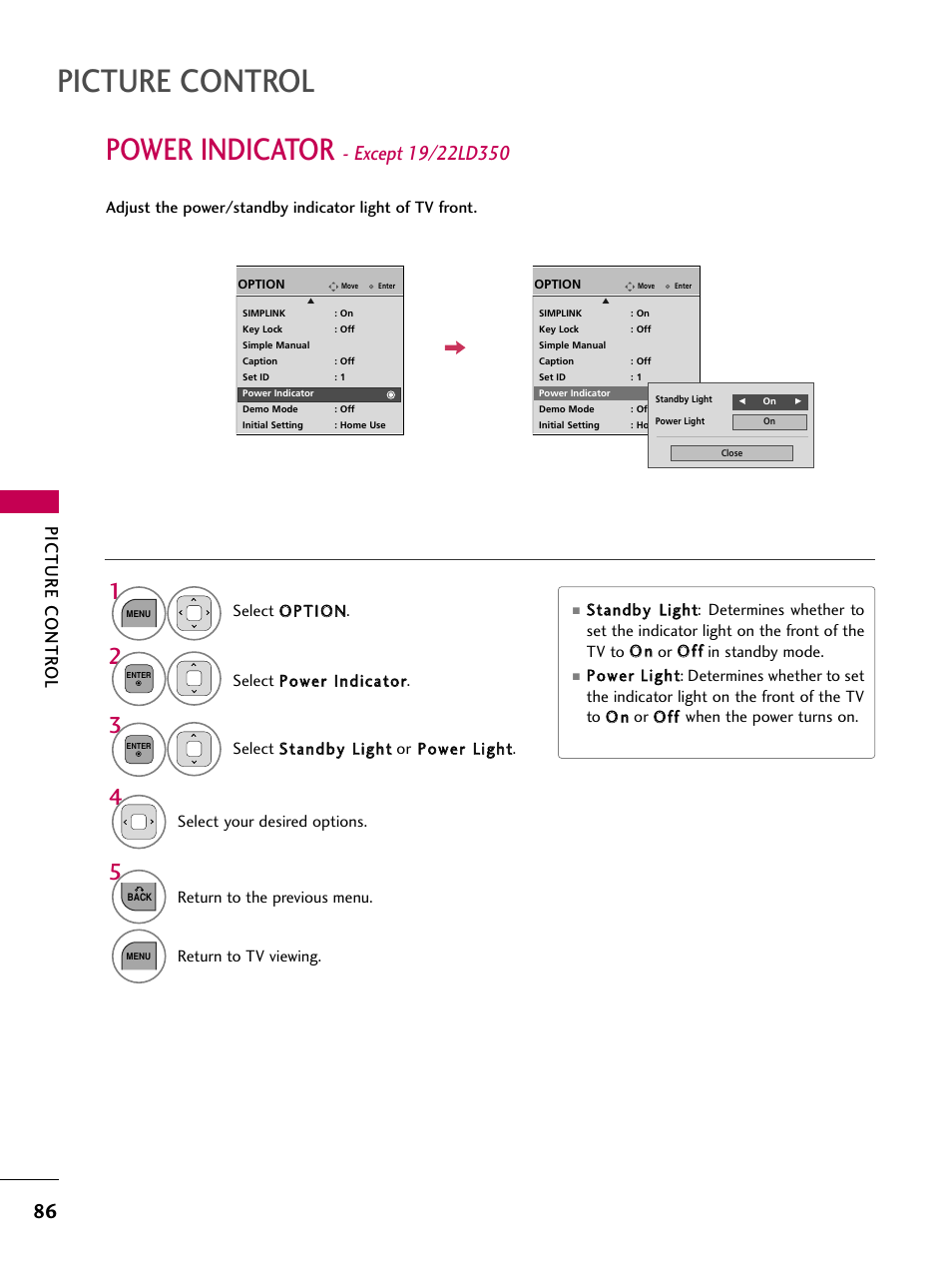 Picture control, Power indicator, Picture contr ol | LG 32LD320 User Manual | Page 86 / 142