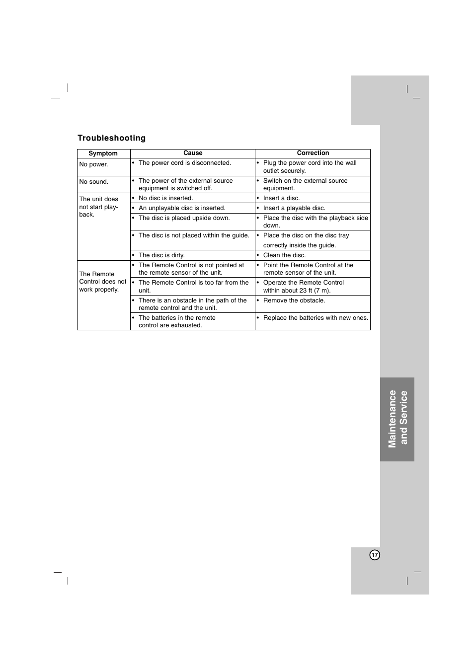 Maintenance and service | LG LFS-U850 User Manual | Page 17 / 19