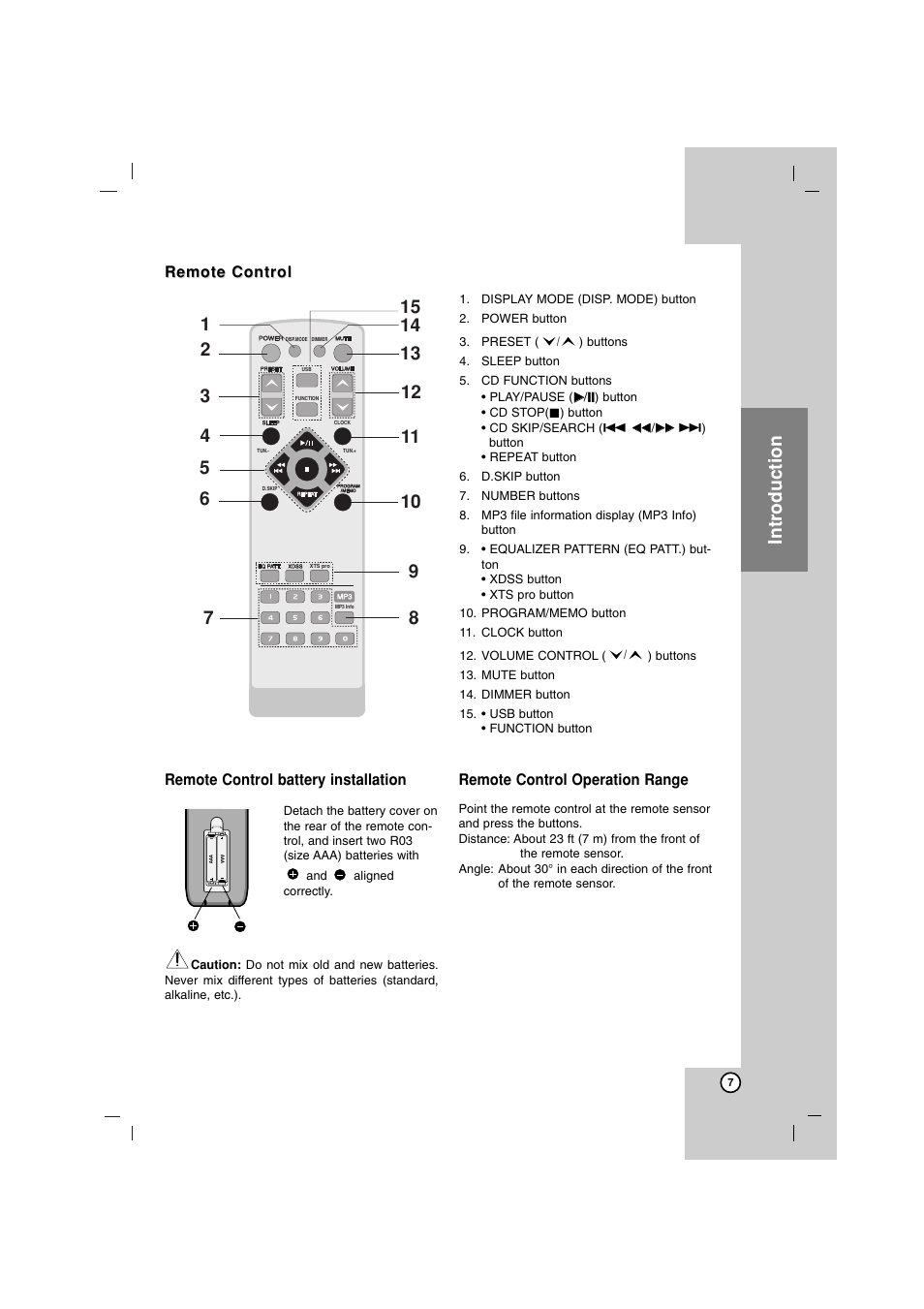 Introduction | LG LFS-U850 User Manual | Page 7 / 19
