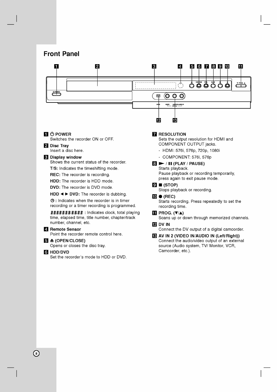 Front panel, N (1) power, B ± (open/close) | Hdd/dvd, Q resolution | LG RH2T160 User Manual | Page 8 / 41