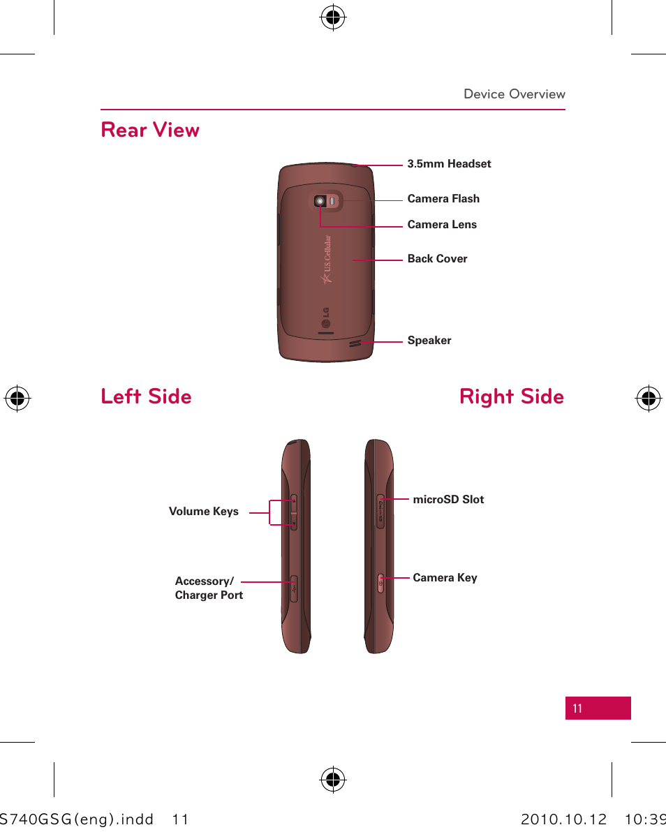 Rear view left side right side | LG Apex User Manual | Page 14 / 80