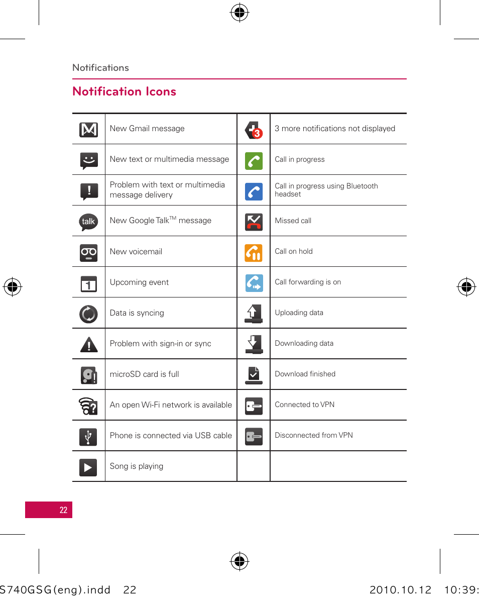 Notification icons, Notifications | LG Apex User Manual | Page 25 / 80