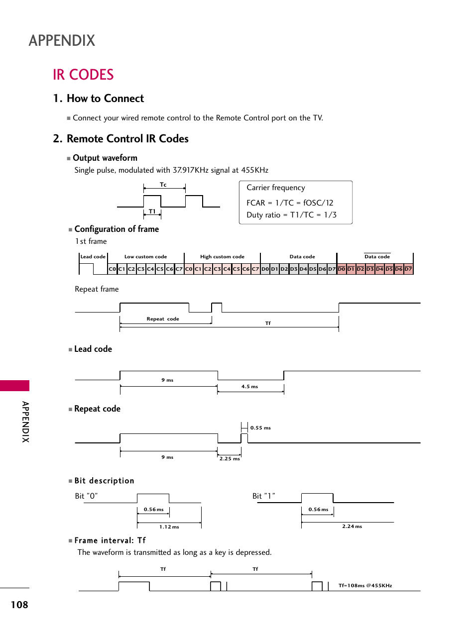 Ir codes, How to connect, Remote control ir codes | Appendix, Configuration of frame, Lead code, Repeat code, Output waveform | LG 26LH200C User Manual | Page 108 / 130