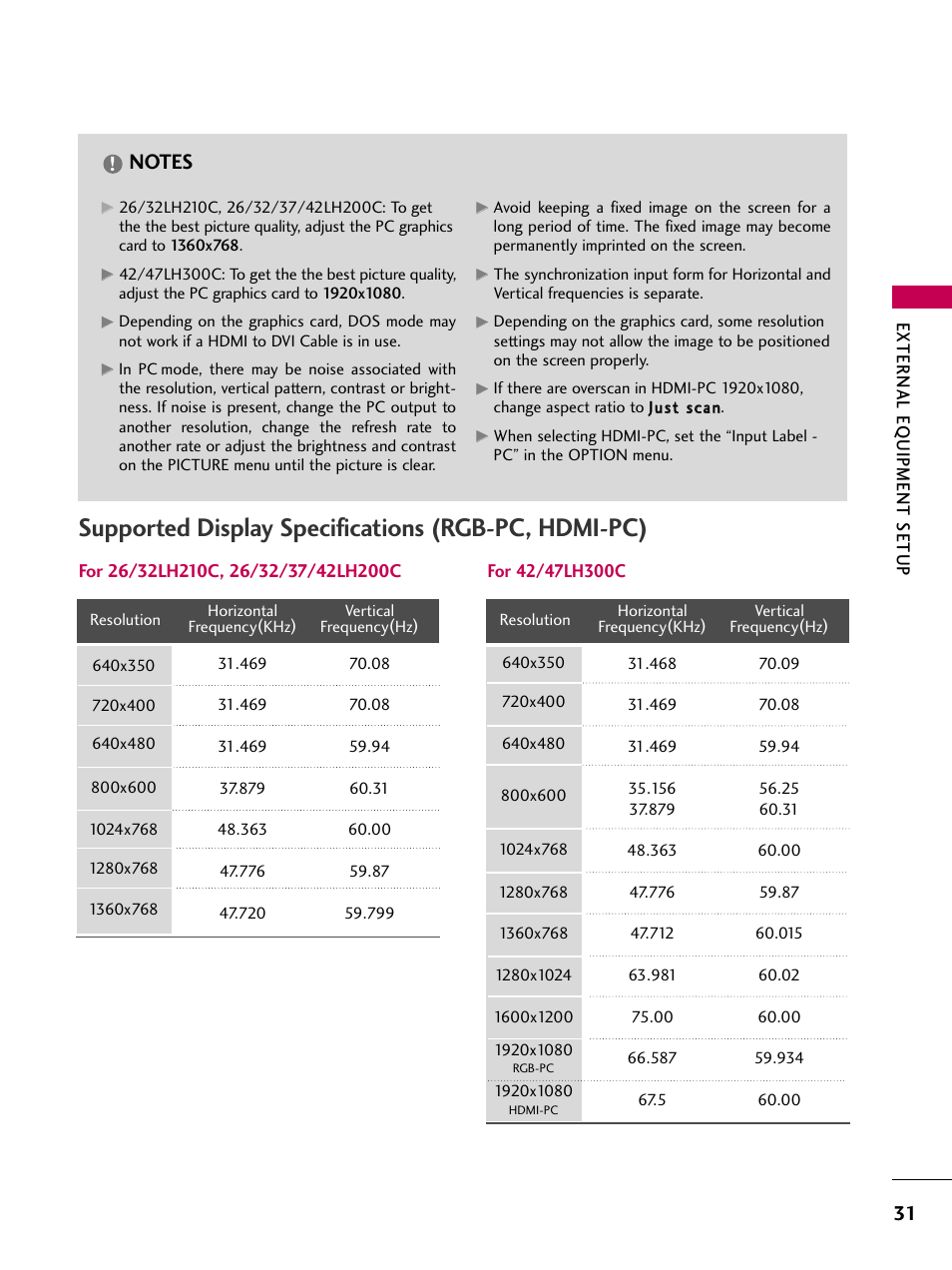 Supported display specifications (rgb-pc, hdmi-pc) | LG 26LH200C User Manual | Page 31 / 130