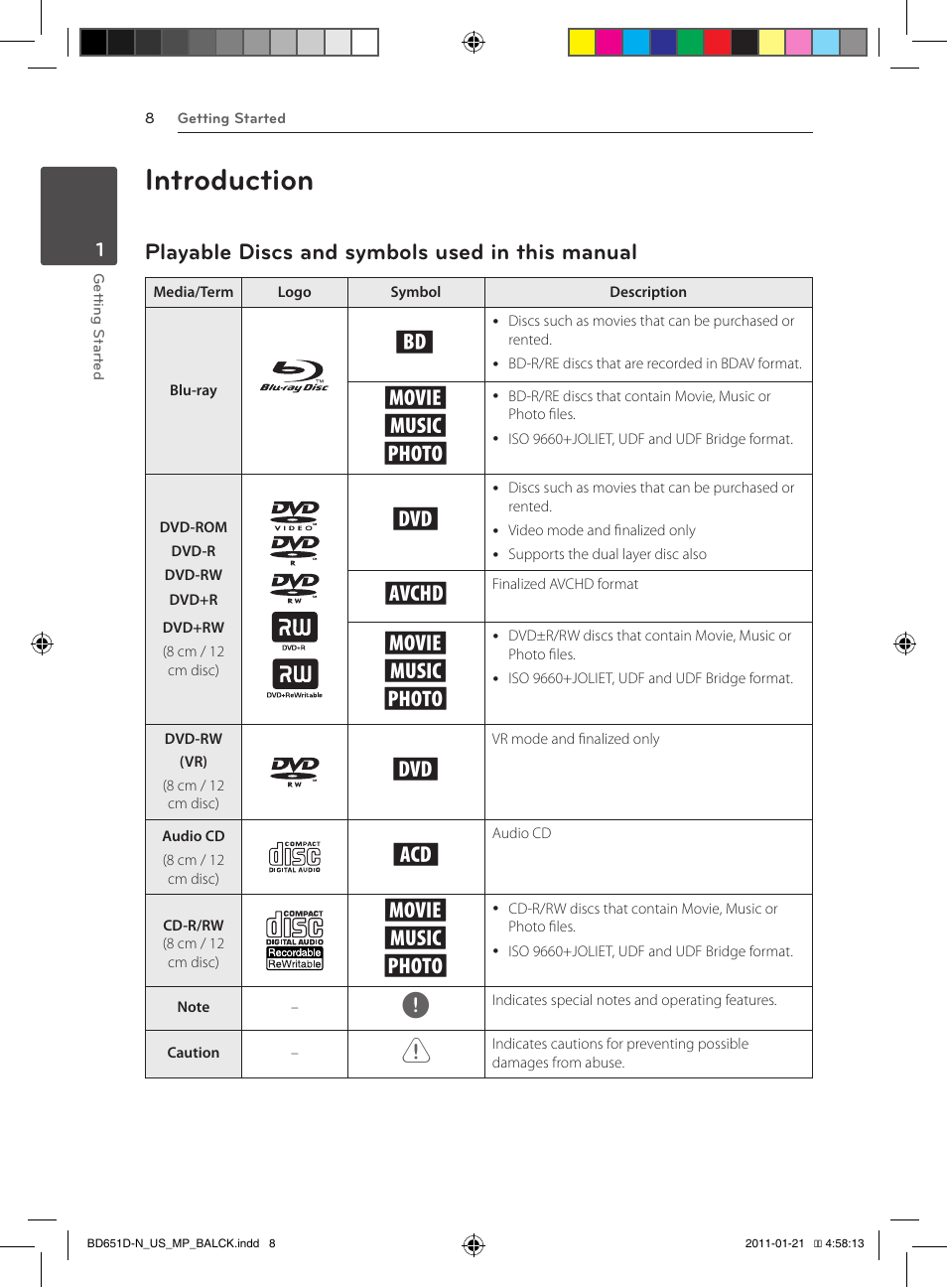 Introduction, Playable discs and symbols used in this manual, Y, u, i | LG NETWORK BLU-RAY DISC BD640 User Manual | Page 8 / 60