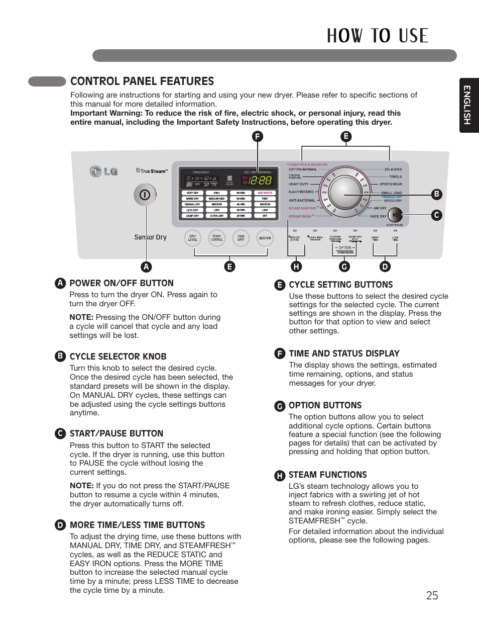 Control panel features | LG Dryer MFL62512805 User Manual | Page 25 / 41