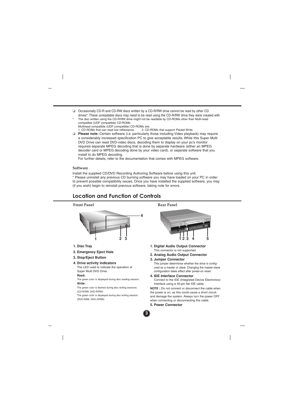 Location and function of controls, Software, Front panel | Rear panel 4 1 2 3 | LG GSA-4120B User Manual | Page 6 / 14