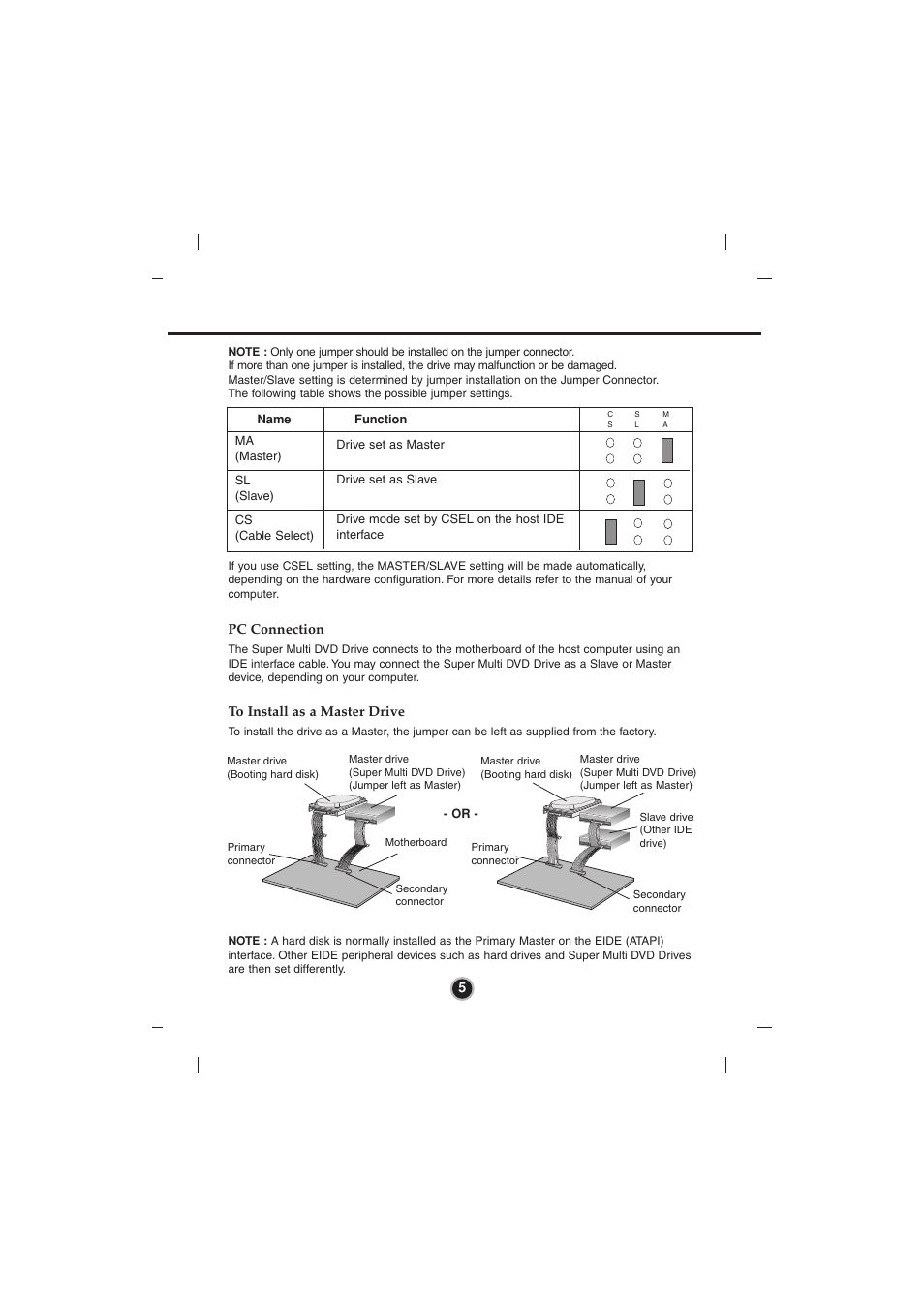 LG GSA-4120B User Manual | Page 8 / 14