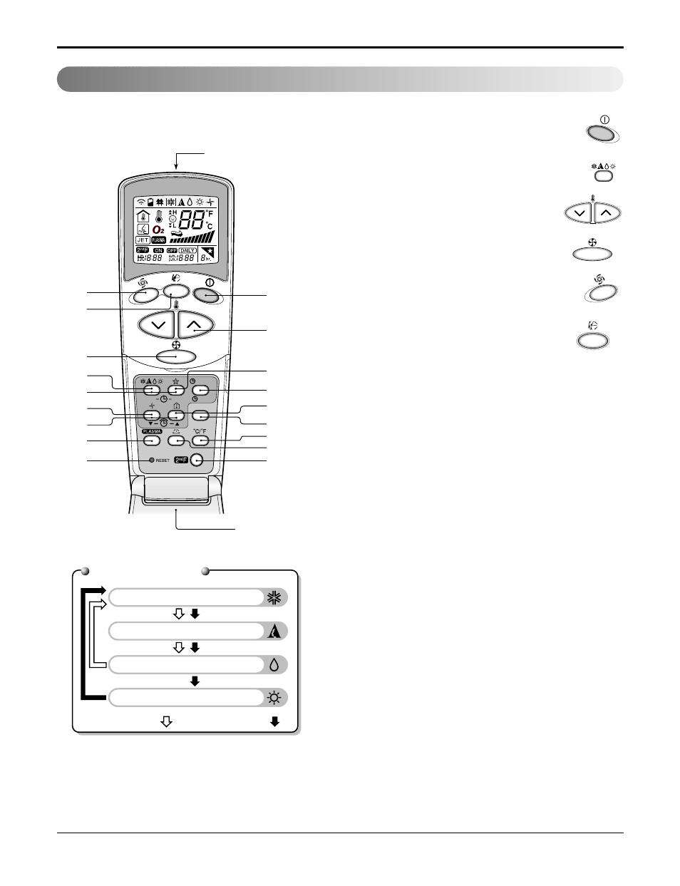 Remote control operations, Operation mode | LG LS090CP(AS-C0914DH0) User Manual | Page 40 / 80