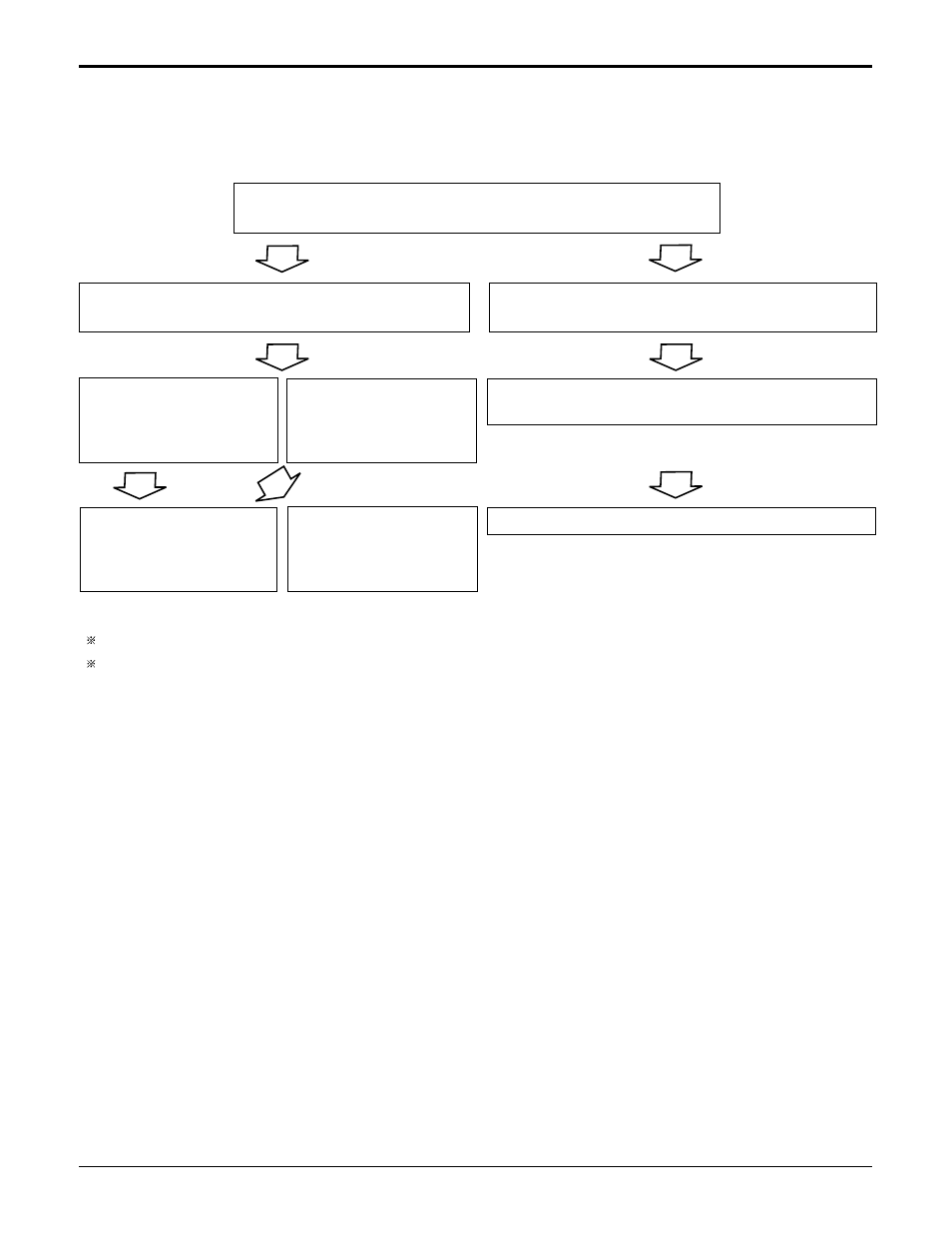 When indoor fan does not operate | LG LS090CP(AS-C0914DH0) User Manual | Page 57 / 80