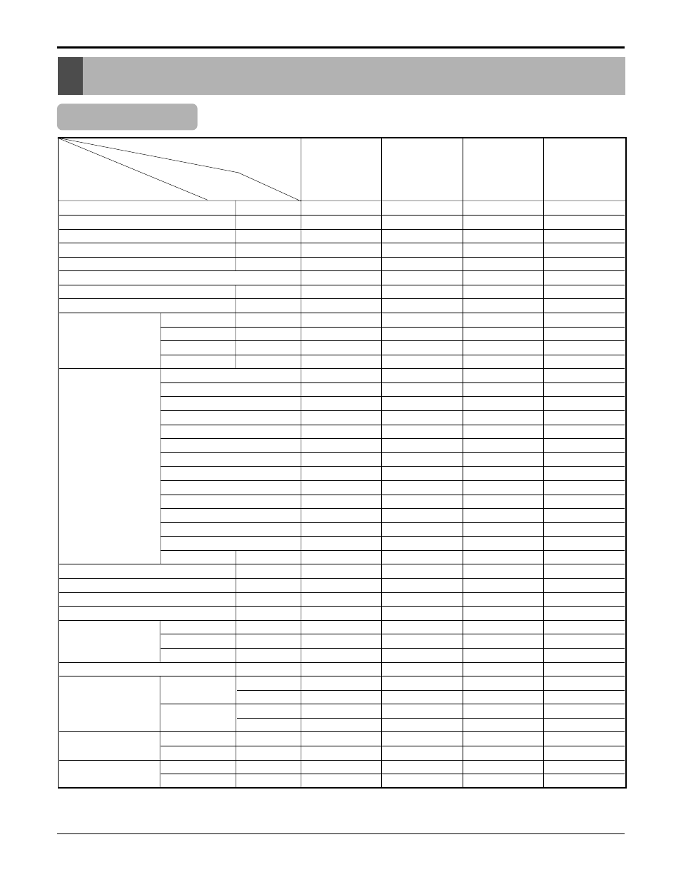 Product specifications, Cooling only | LG LS090CP(AS-C0914DH0) User Manual | Page 72 / 80