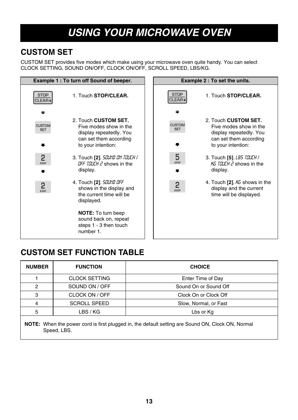 Using your microwave oven, Custom set, Custom set function table | LG LMH1017CVST User Manual | Page 13 / 32