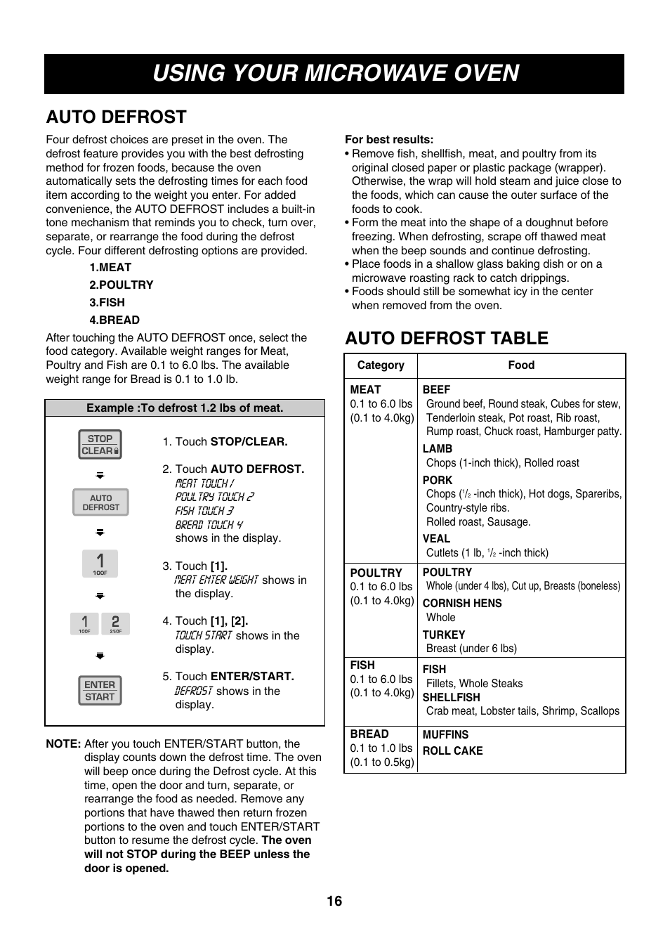 Using your microwave oven, Auto defrost auto defrost table | LG LMH1017CVST User Manual | Page 16 / 32