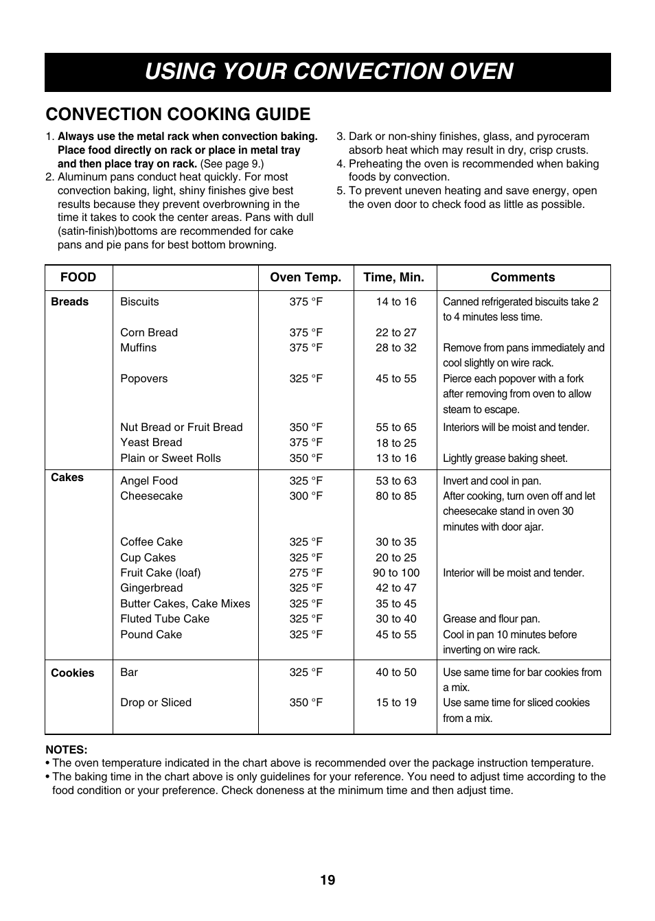 Using your convection oven, Convection cooking guide | LG LMH1017CVST User Manual | Page 19 / 32