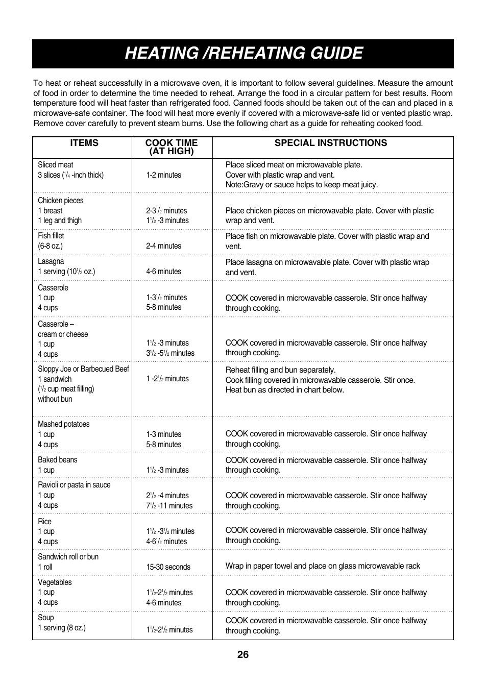 Heating /reheating guide, Items cook time special instructions (at high) | LG LMH1017CVST User Manual | Page 26 / 32