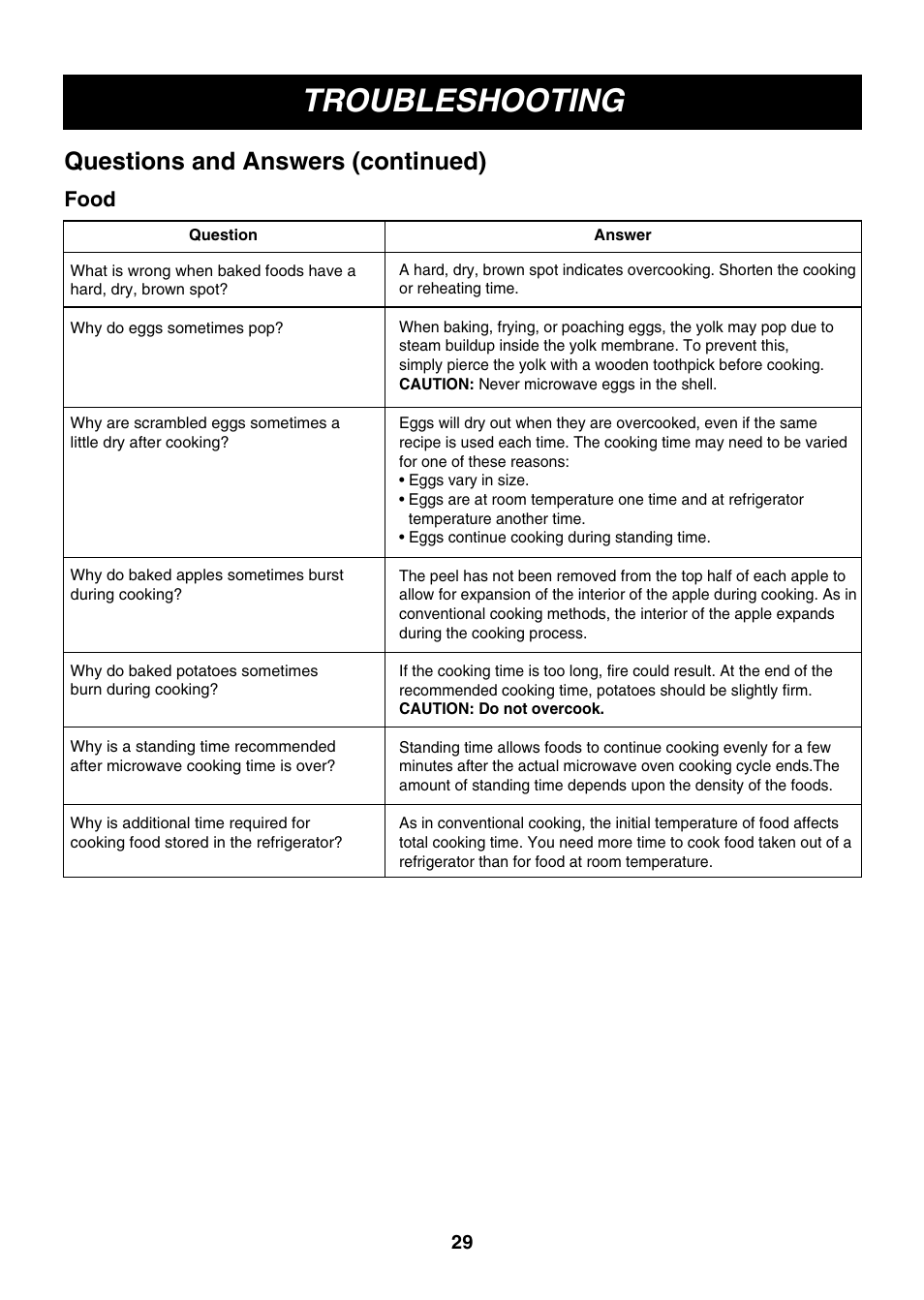 Troubleshooting, Questions and answers (continued), Food | LG LMH1017CVST User Manual | Page 29 / 32