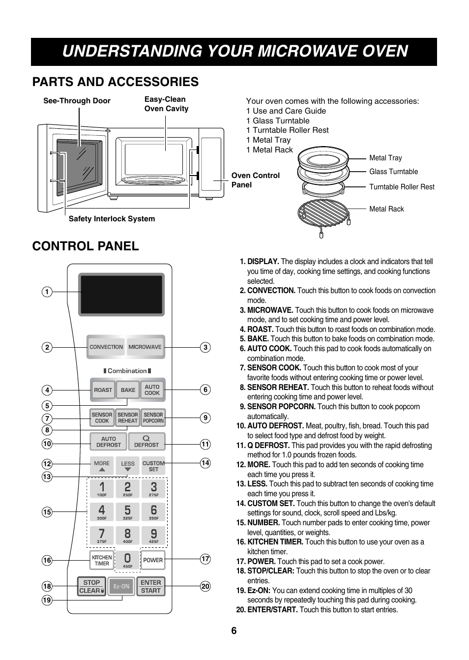 Understanding your microwave oven, Parts and accessories control panel | LG LMH1017CVST User Manual | Page 6 / 32