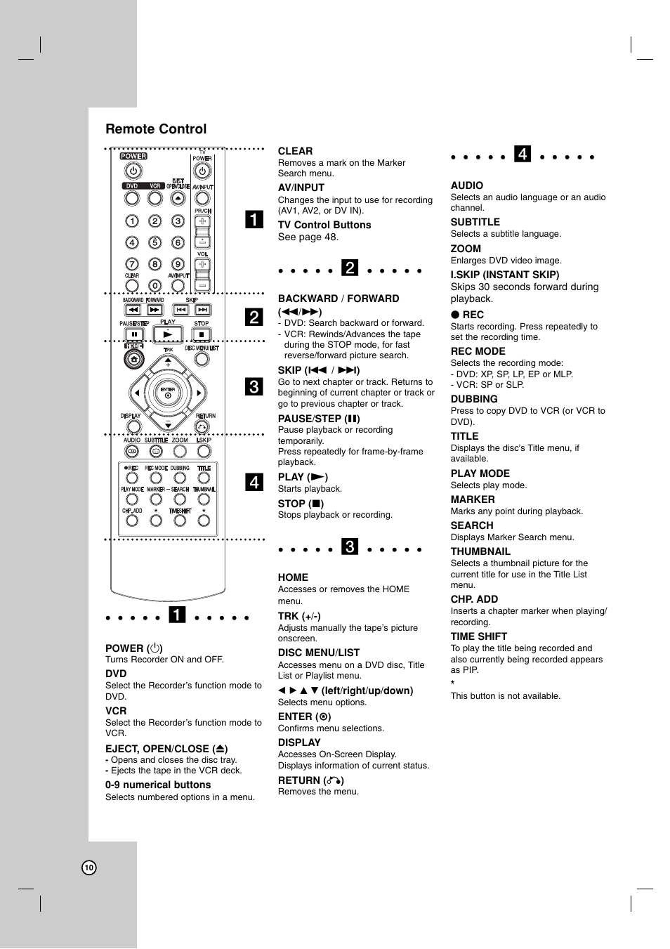 Ab c d, Remote control | LG RC700N User Manual | Page 10 / 55