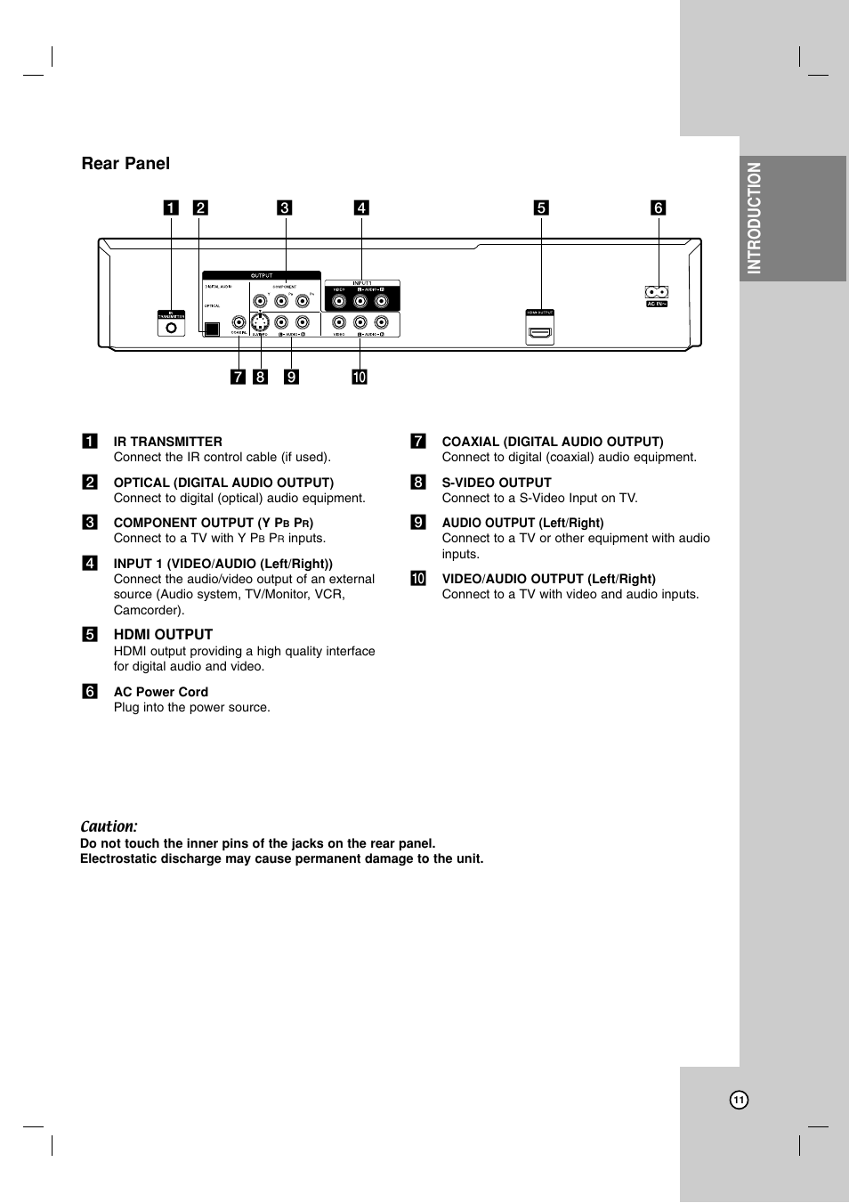 Introduction, Rear panel | LG RC700N User Manual | Page 11 / 55