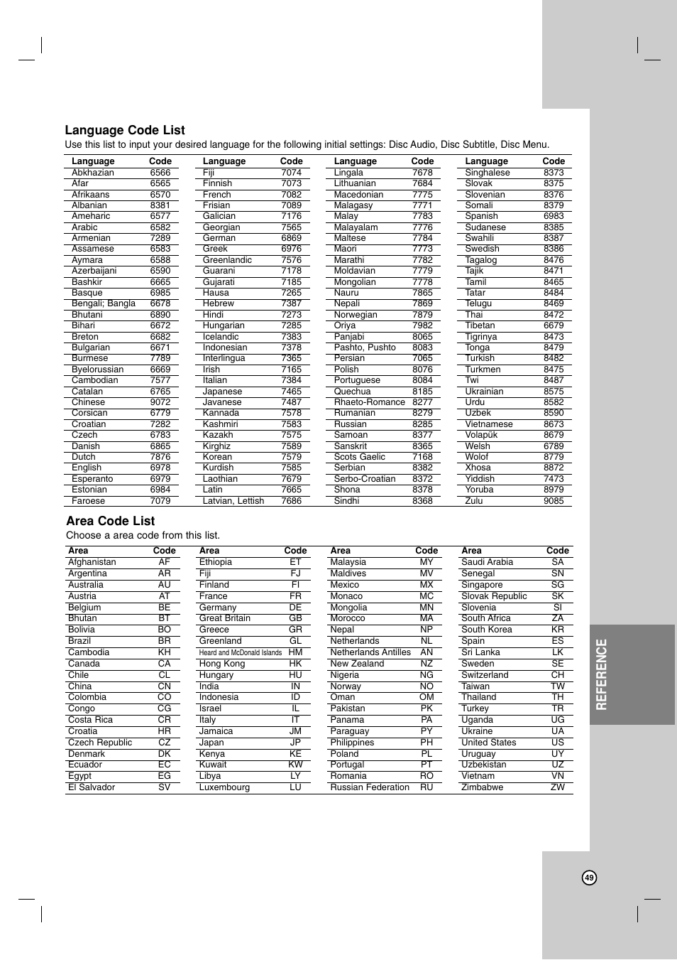 Reference, Area code list, Language code list | LG RC700N User Manual | Page 49 / 55