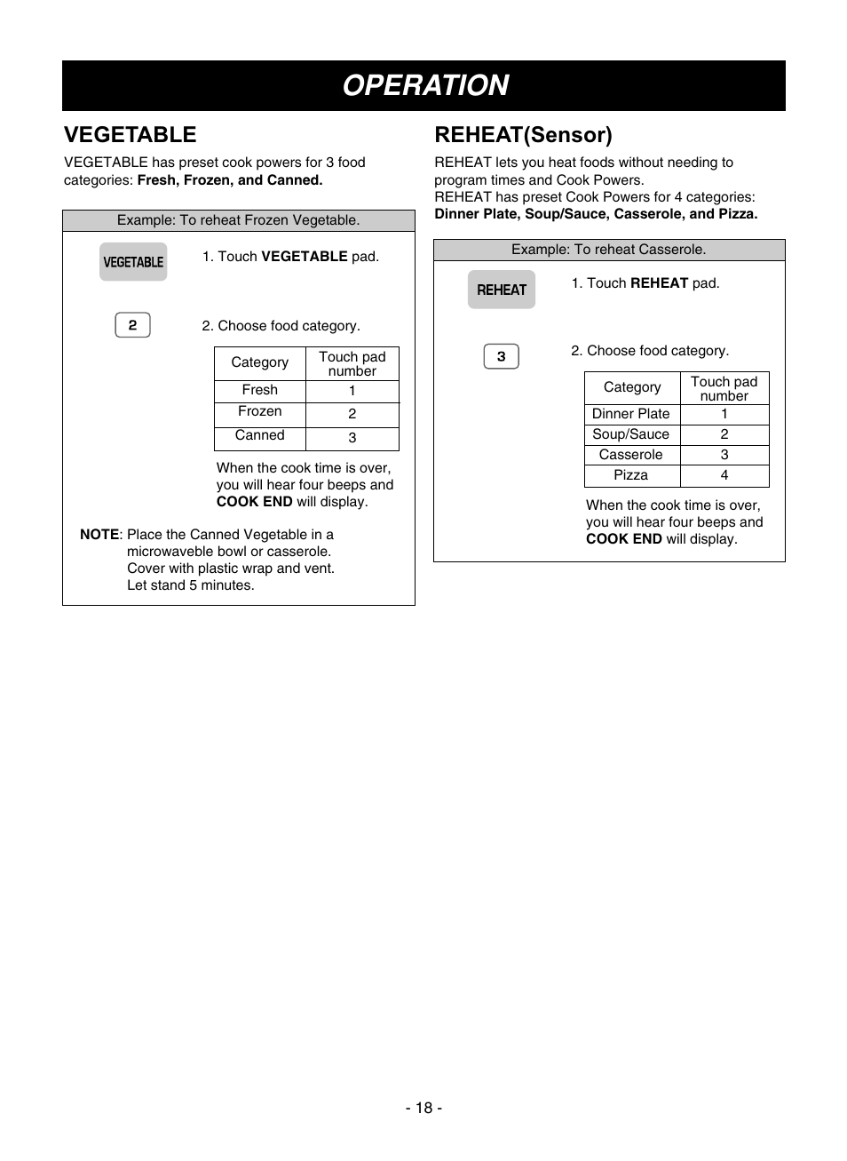 Operation, Reheat(sensor), Vegetable | LG LMVM1945SW User Manual | Page 18 / 36