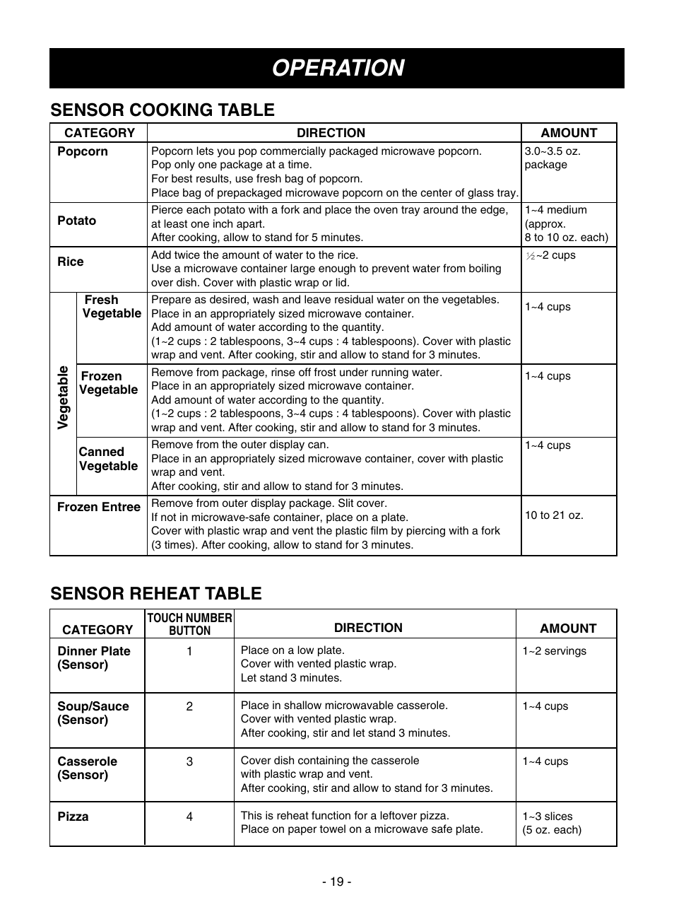 Operation, Sensor cooking table, Sensor reheat table | LG LMVM1945SW User Manual | Page 19 / 36