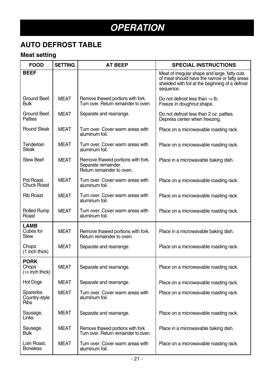 Operation, Auto defrost table, Meat setting | LG LMVM1945SW User Manual | Page 21 / 36