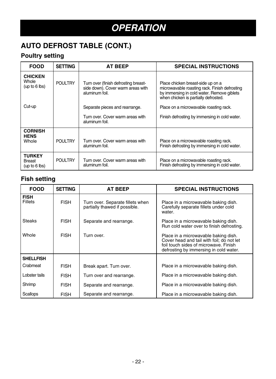 Operation, Auto defrost table (cont.), Poultry setting fish setting | LG LMVM1945SW User Manual | Page 22 / 36