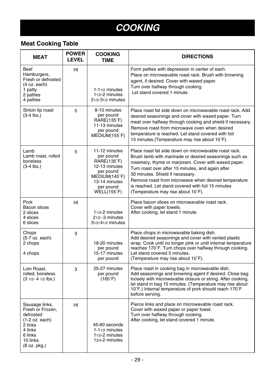 Cooking, Meat cooking table | LG LMVM1945SW User Manual | Page 29 / 36