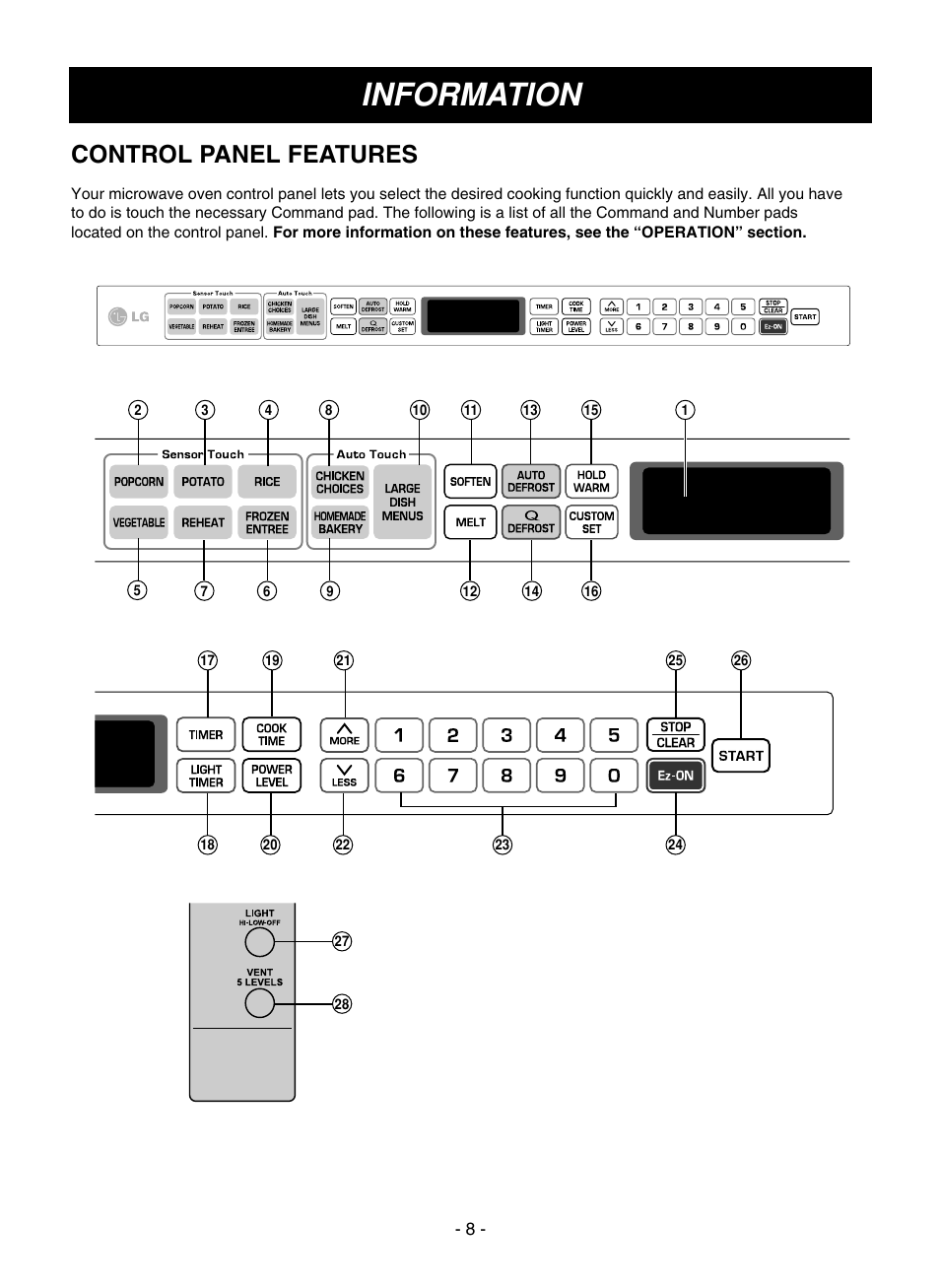 Information, Control panel features | LG LMVM1945SW User Manual | Page 8 / 36