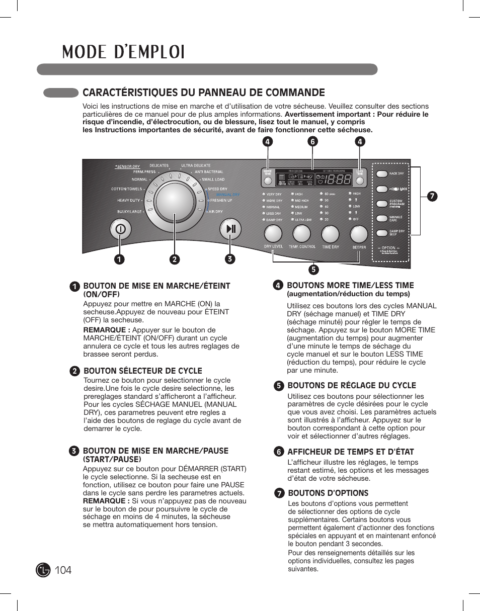 Caractéristiques du panneau de commande | LG DLE2701V User Manual | Page 104 / 120