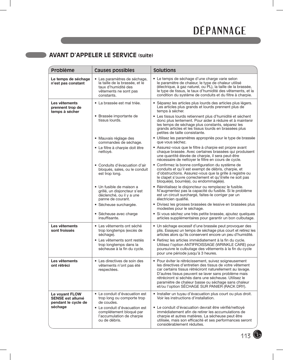 Avant d’appeler le service | LG DLE2701V User Manual | Page 113 / 120