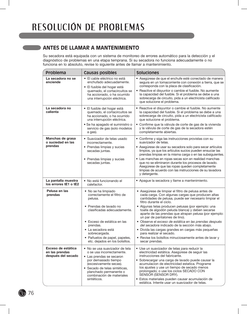 Antes de llamar a mantenimiento | LG DLE2701V User Manual | Page 76 / 120