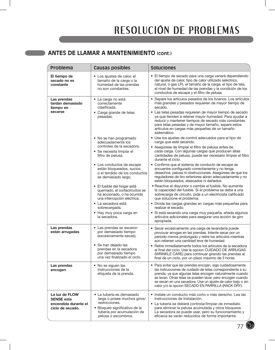 Antes de llamar a mantenimiento | LG DLE2701V User Manual | Page 77 / 120