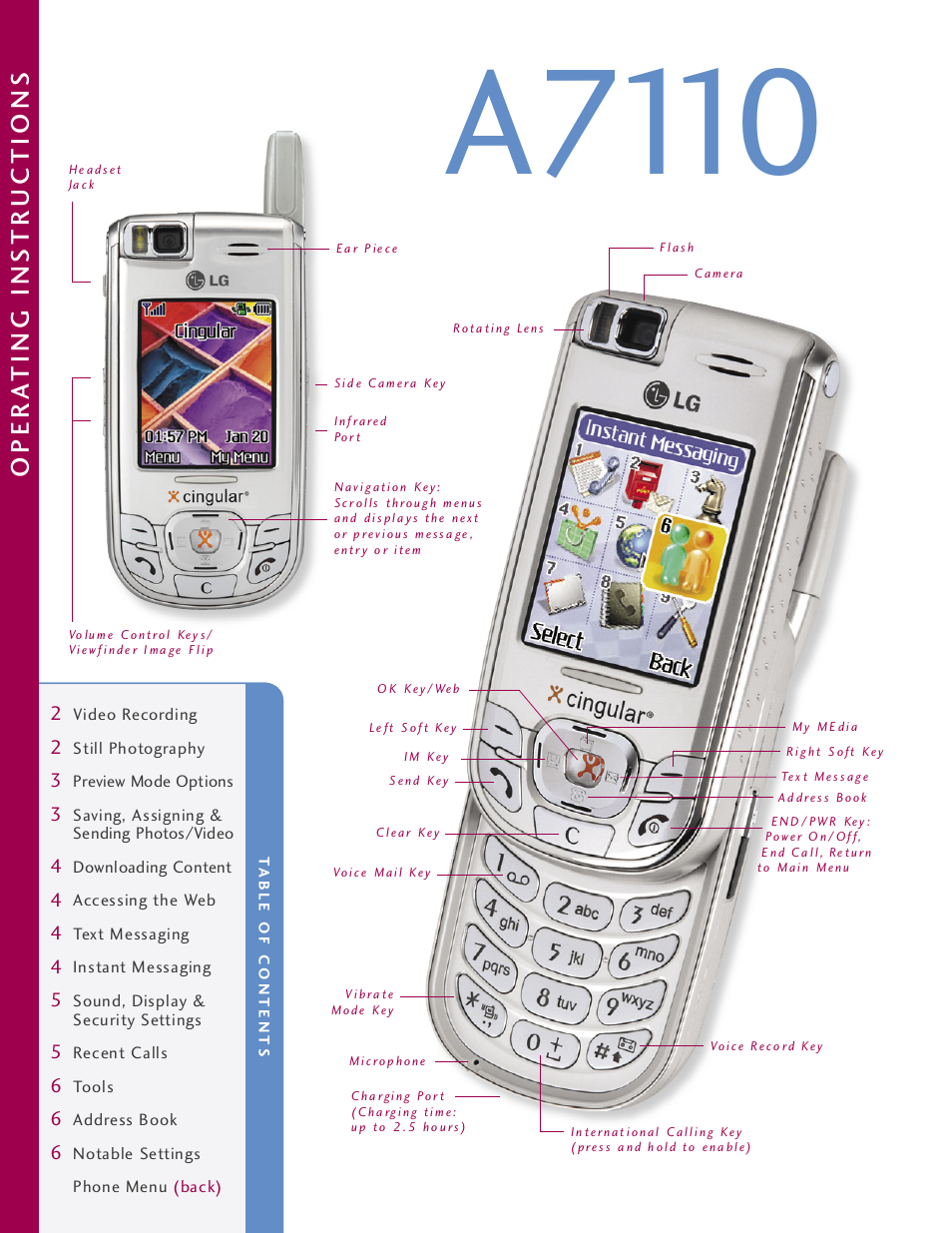 A7110 | LG A7110 User Manual | Page 2 / 8