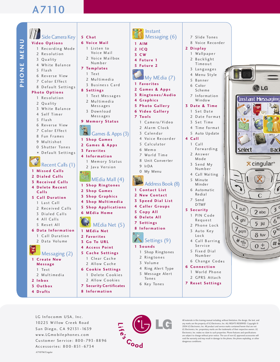A7110, Ve ry m ovin g pictures | LG A7110 User Manual | Page 8 / 8