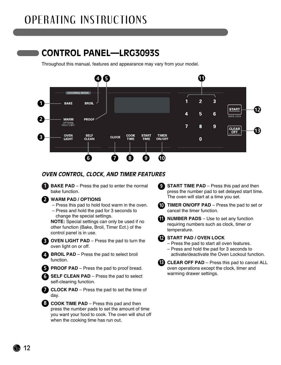 Control panel—lrg3093s | LG Gas Range LRG3093ST User Manual | Page 12 / 38