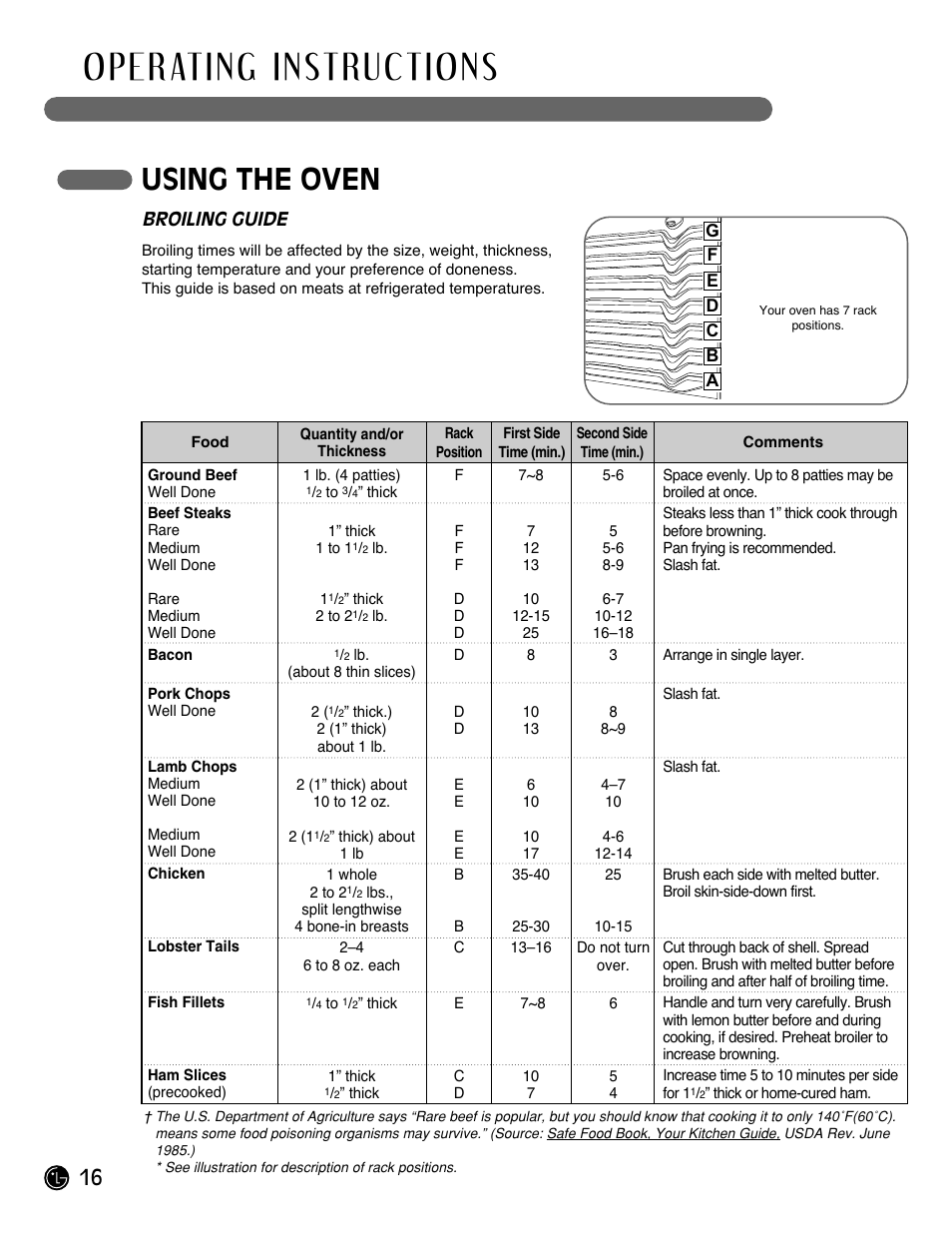 Using the oven, Broiling guide | LG Gas Range LRG3093ST User Manual | Page 16 / 38
