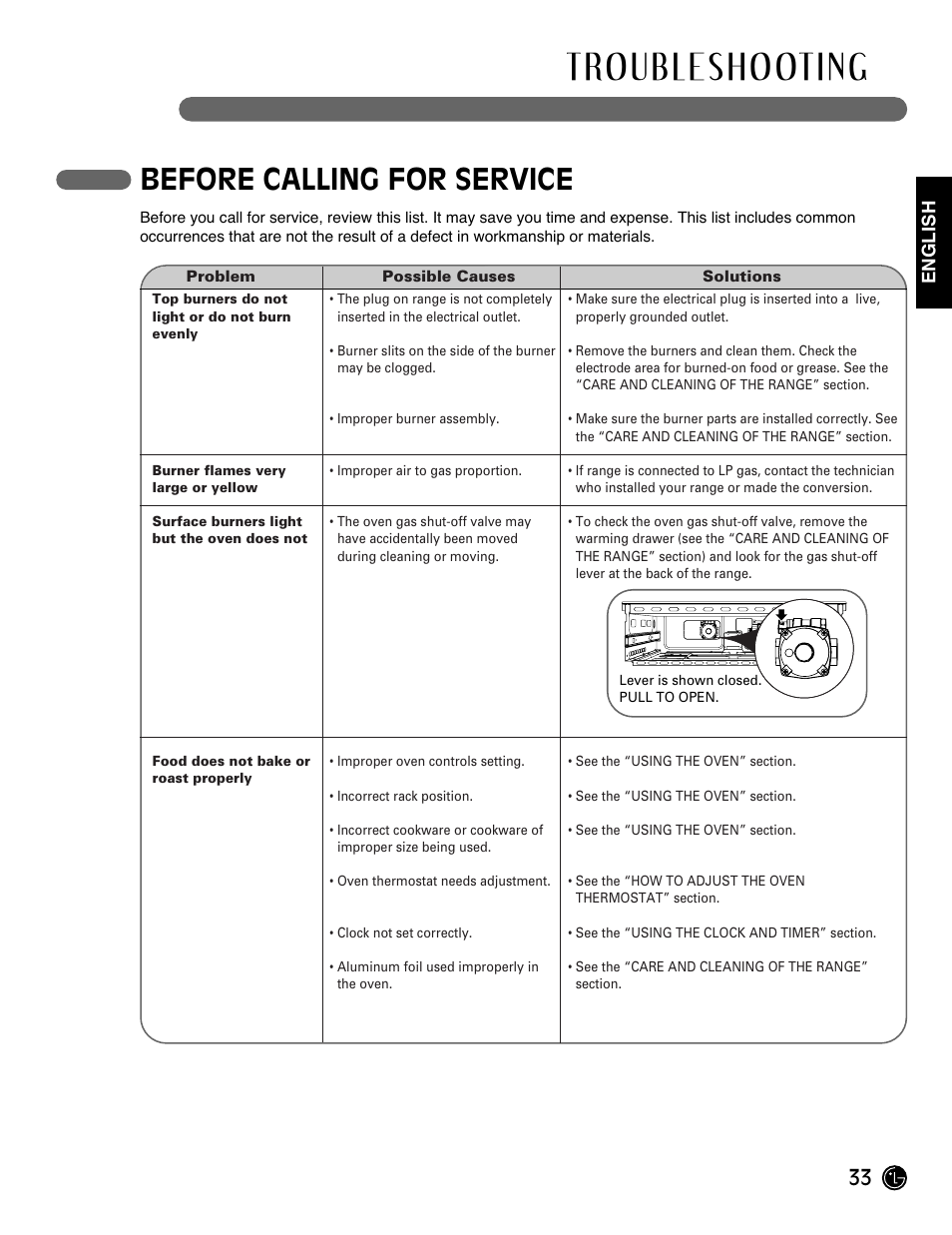 Before calling for service | LG Gas Range LRG3093ST User Manual | Page 33 / 38