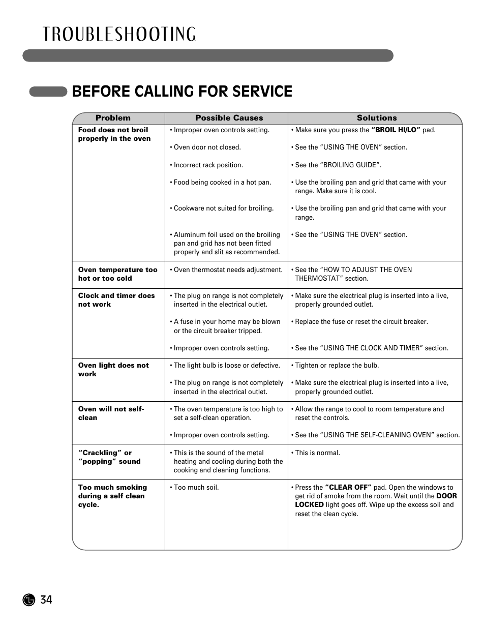Before calling for service | LG Gas Range LRG3093ST User Manual | Page 34 / 38