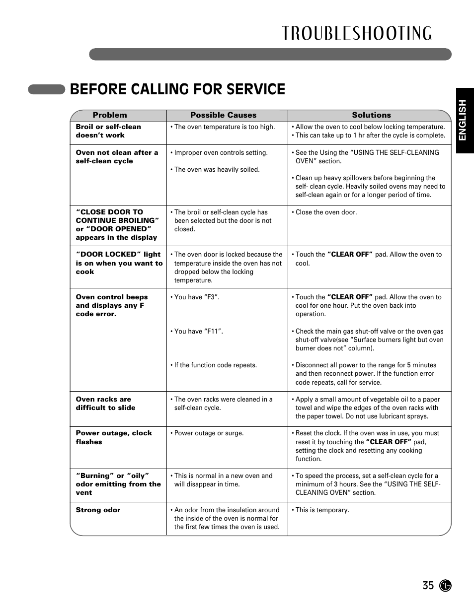 Before calling for service | LG Gas Range LRG3093ST User Manual | Page 35 / 38