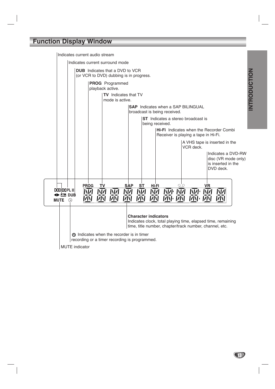 Function display window, Introduction | LG LHY-518 User Manual | Page 13 / 75