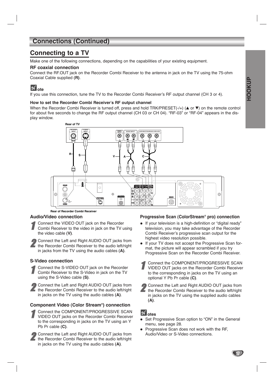 Connections (continued), Connecting to a tv, Hookup | LG LHY-518 User Manual | Page 17 / 75