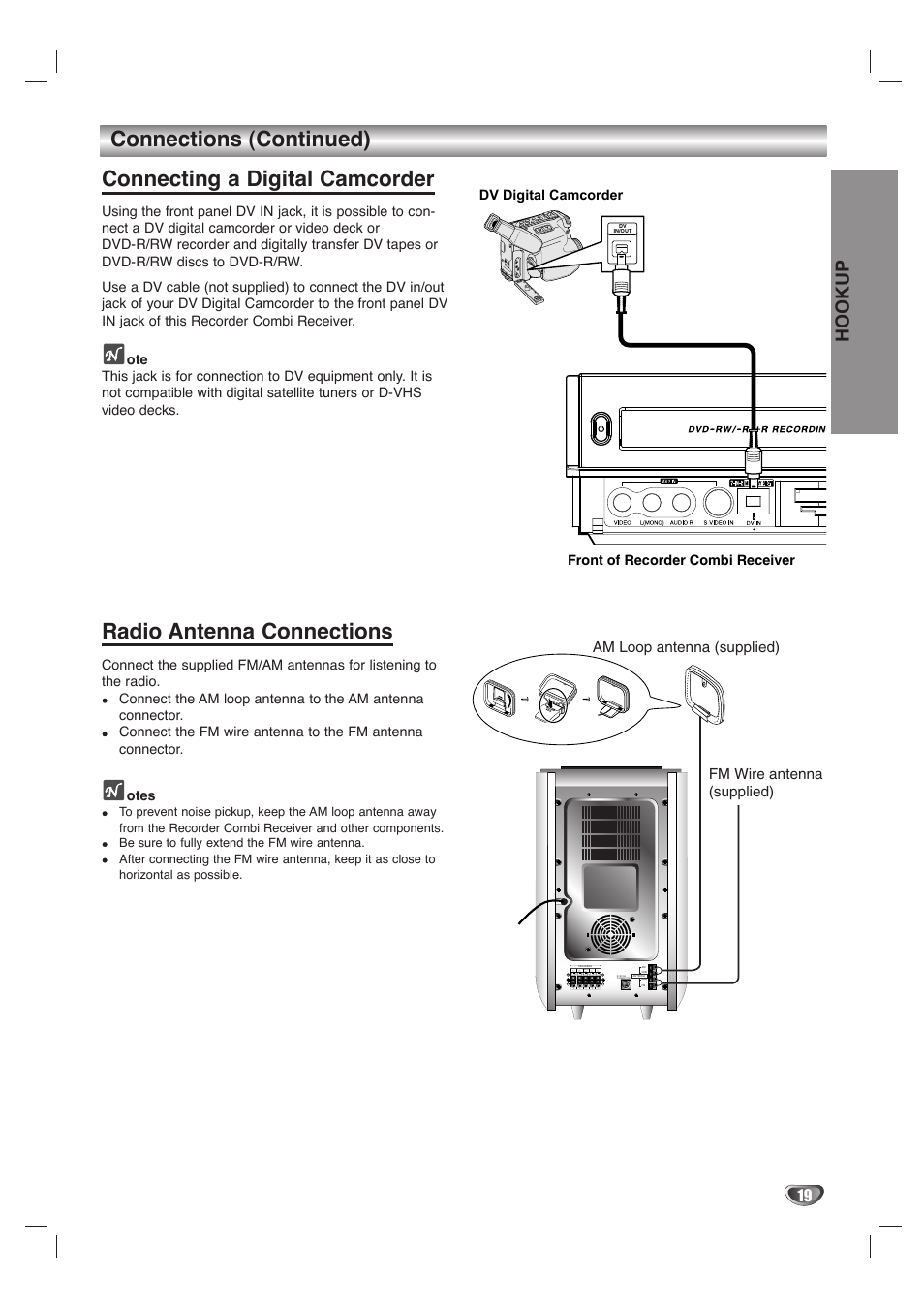 Connecting a digital camcorder, Radio antenna connections, Connections (continued) | Hookup | LG LHY-518 User Manual | Page 19 / 75